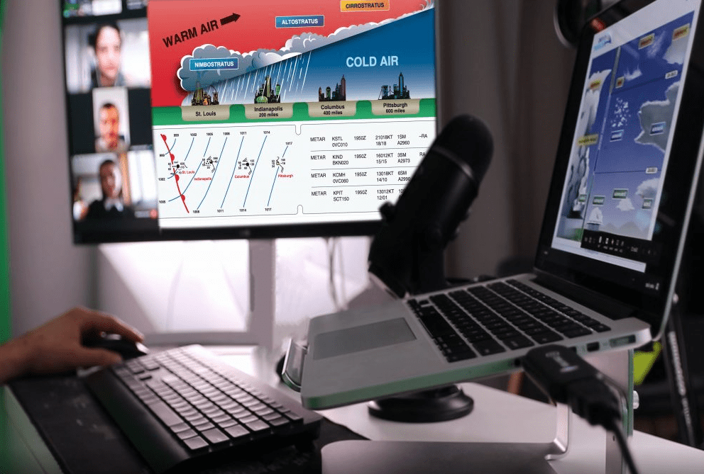 FAA / ICAO Conversion to EASA PPL – Flying Academy | Professional Pilot ...